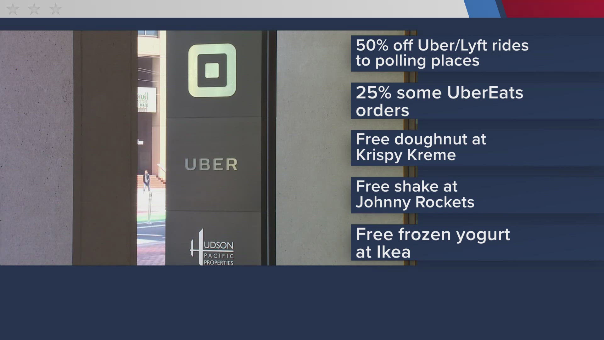 Deals include: 50% off Uber and Lyft rides when going to the polls, and free doughnuts at Krispy Kreme.