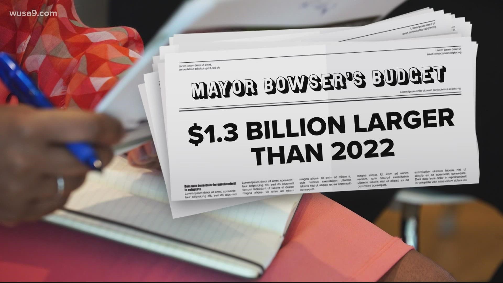Muriel Bowser presented the 2023 budget to the DC Council Wednesday afternoon.