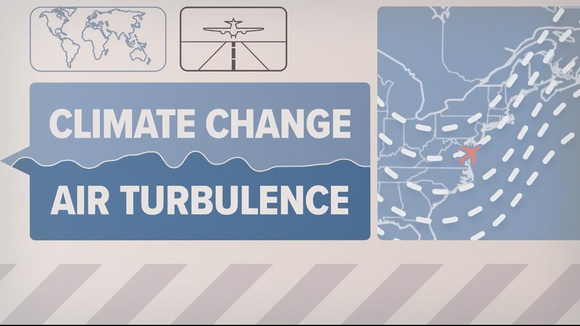 Here's how climate change is affecting air turbulence