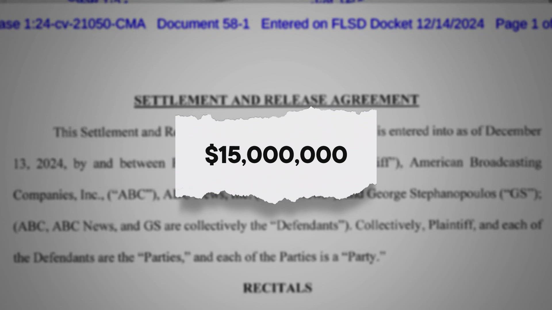 ABC News will pay $15 million to a presidential foundation, cover $1 million in legal fees, and issue an apology to settle President-elect Trump's defamation suit.