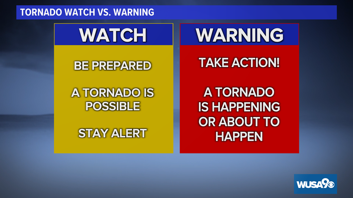 Tornado watch vs warning | wusa9.com