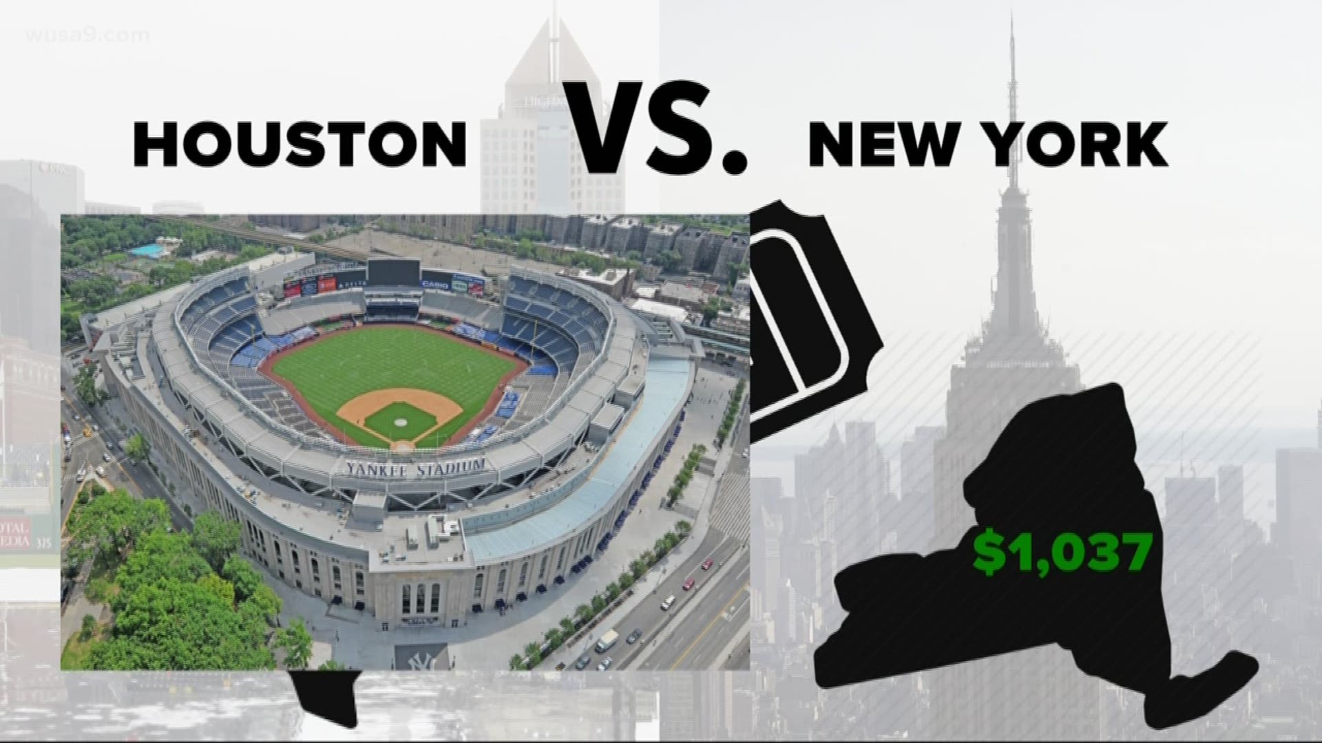 If you're thinking about catching a Nats game in New York or Texas, here's a look at the costs. We have a breakdown of flights, hotel, and tickets.