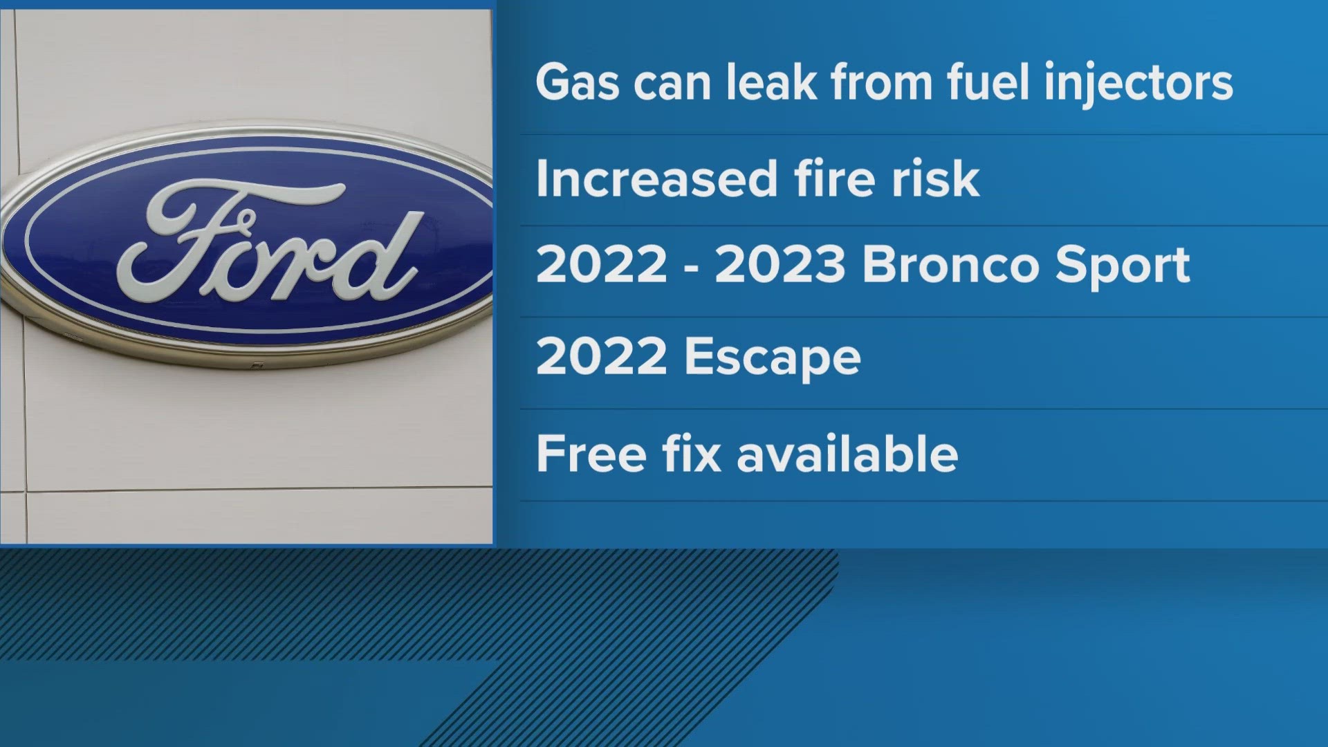 The recall covers certain Bronco Sport SUVs from the 2022 and 2023 model years, as well as Escape SUVs from 2022, all with 1.5-liter engines.