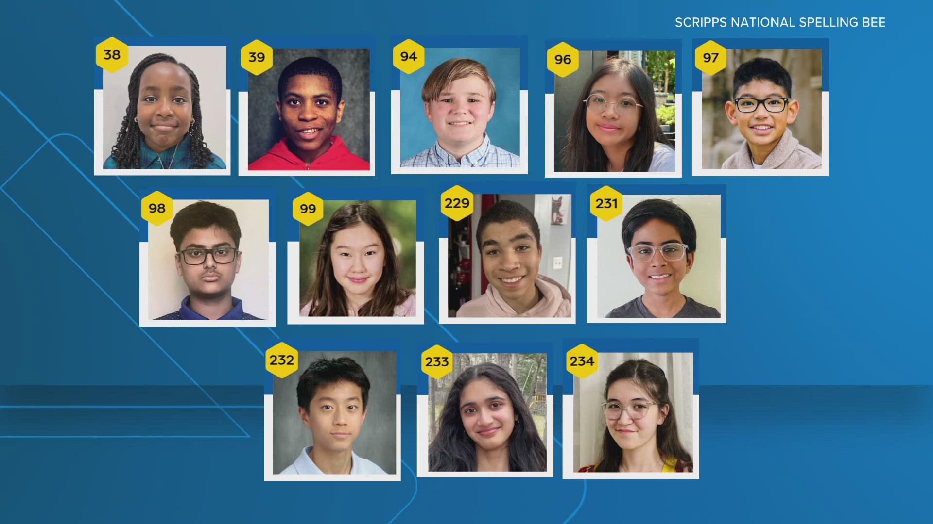 This year there are 12 local students competing for the top prize. Including one who we interviewed a few weeks ago.