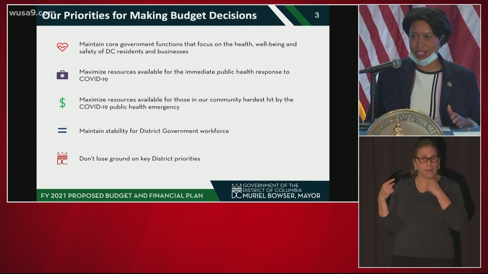 As the city looks forward during the pandemic, D.C. Mayor Muriel Bowser presented her Fiscal Year 2021 budget proposal to the city council on Monday.