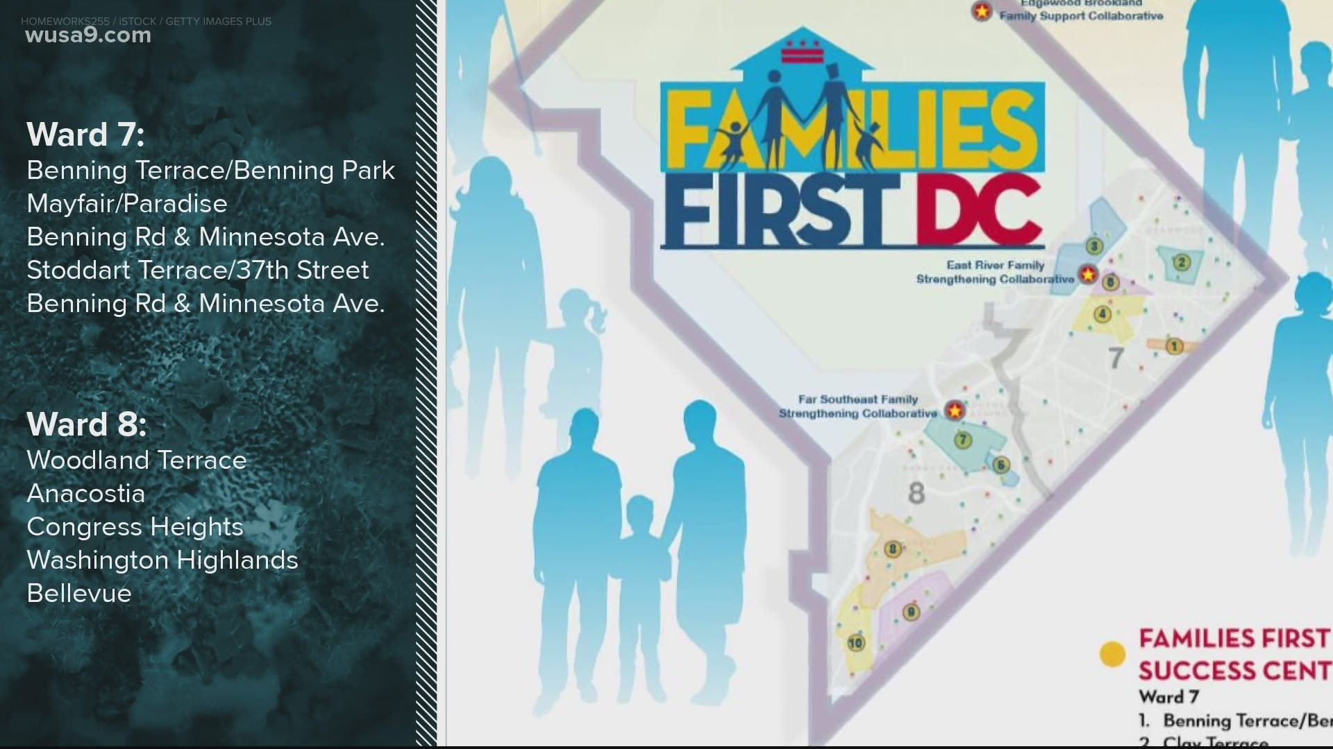It's a neighborhood-based approach that aims to create more pathways to the middle class for families in the district