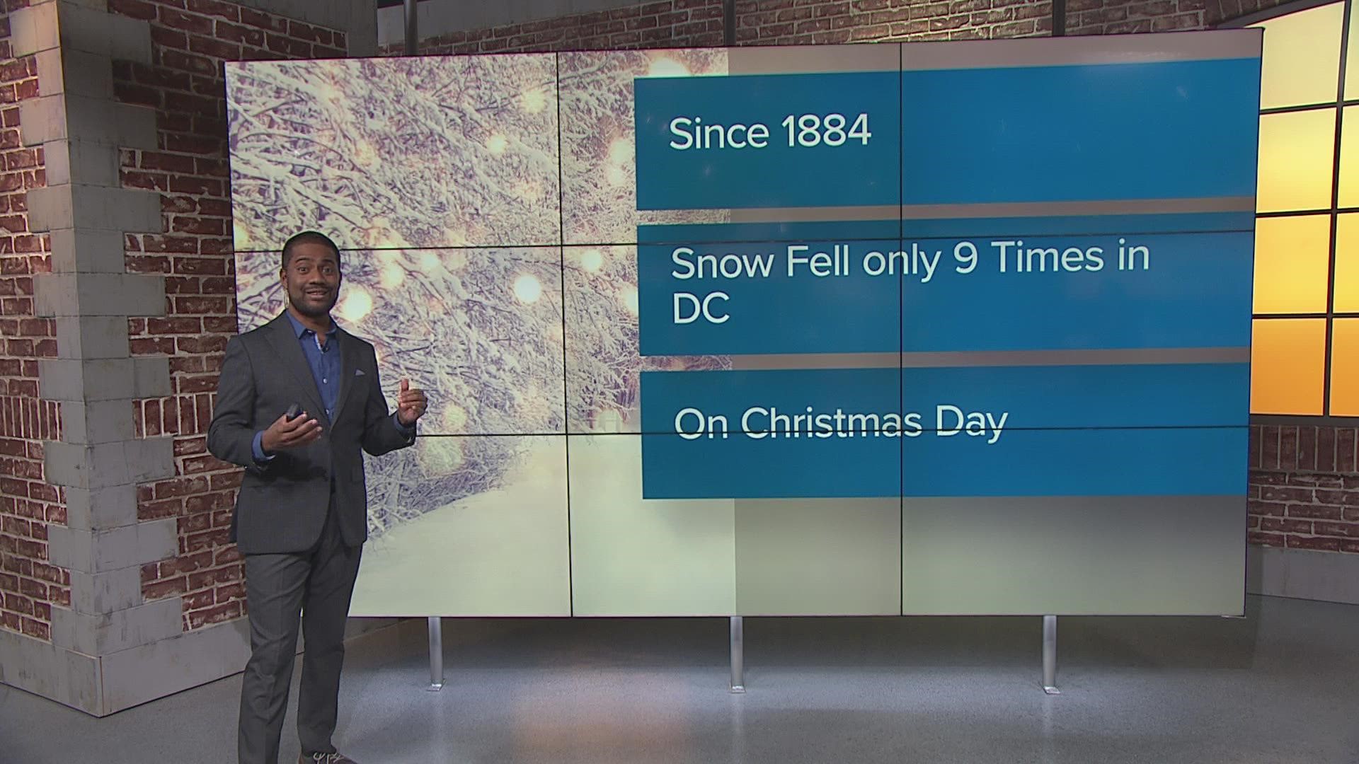 Historically, chances of a white Christmas in D.C. are slim.
