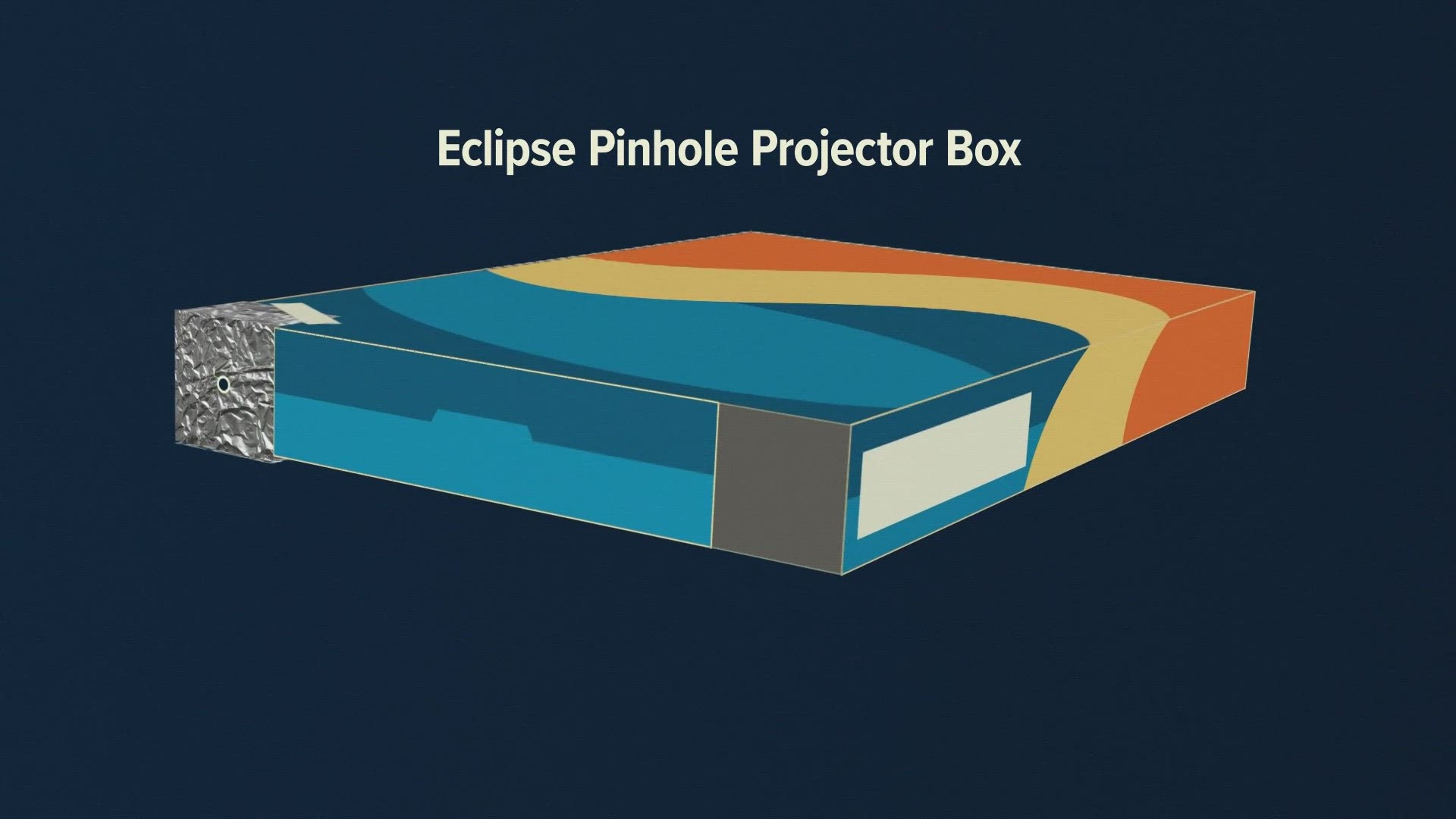 If you can't get your hands on solar eclipse glasses you can make a projector box right at home.