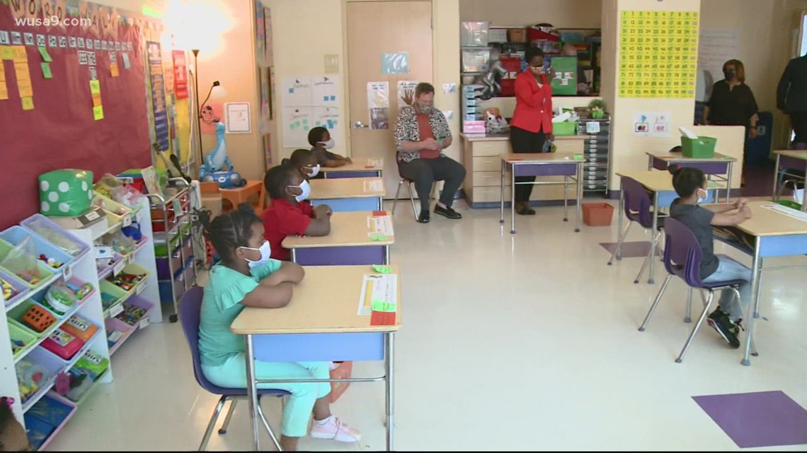 DC schools COVID19 testing requirements