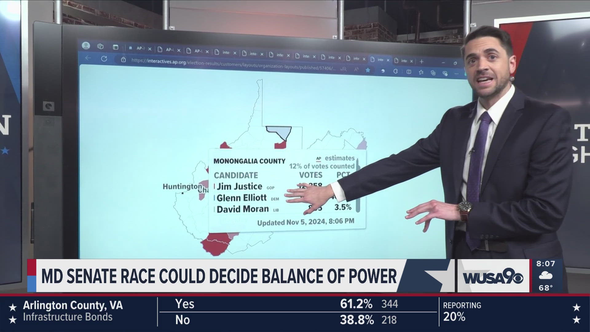 Trump has won AL, FL, MS, OK, TN, KY, IN, and WV. Harris won MA, RI, CT, MD, and VT.