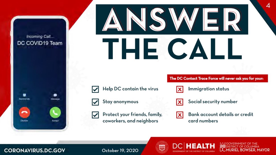 DC Health: COVID exposure notification system ends on May 11