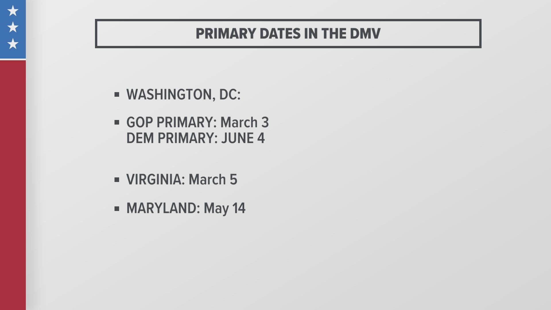 Dmv Presidential Primary Election Dates 2024