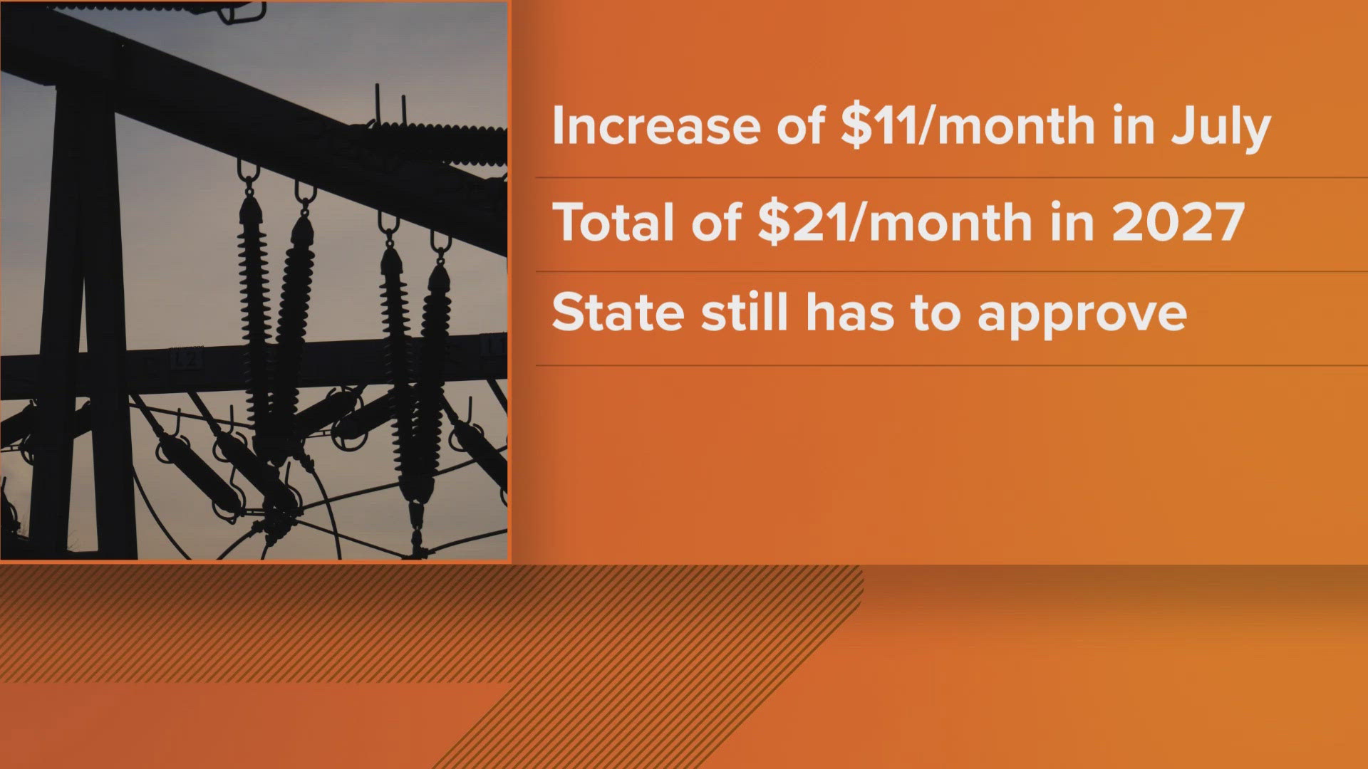 Inflation is to blame for the proposed bill increase.