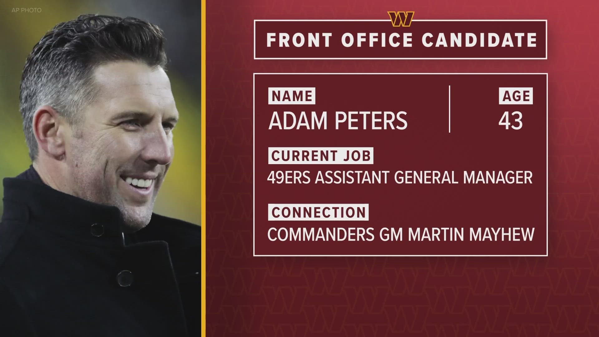 The Washington Commanders have chosen Adam Peters as the new general manager, as first confirmed by WUSA9.
