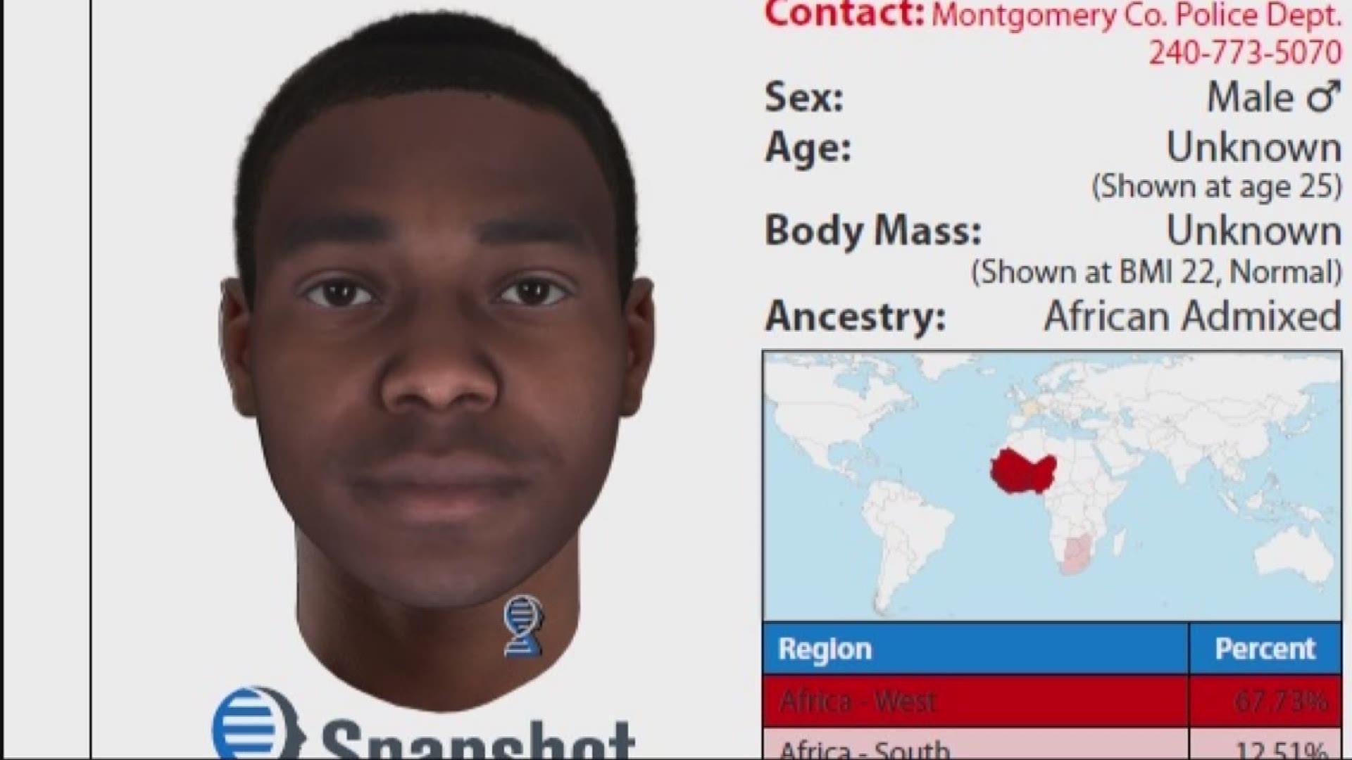 Montgomery County police used DNA to make a composite of sex assault suspect.