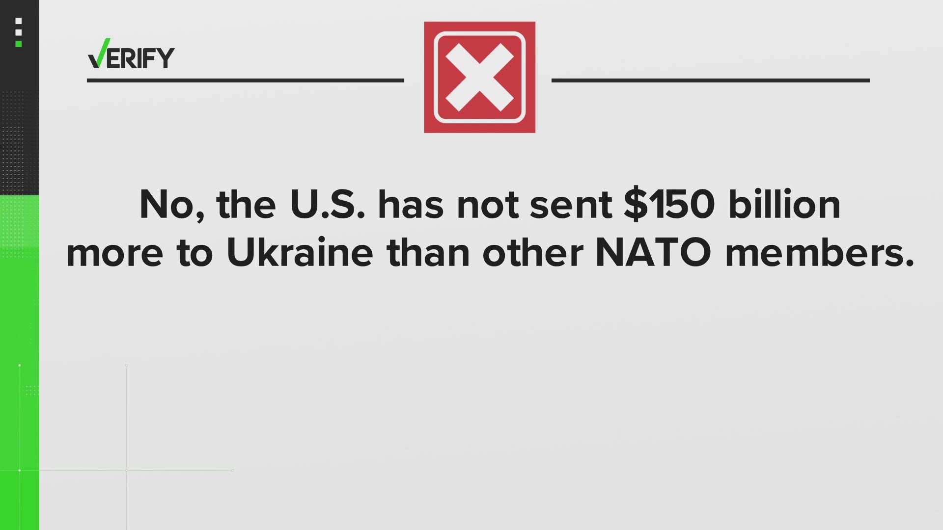 The former president continued his criticism of fellow NATO members' spending, but he overstated how much more the U.S. has spent to fund Ukraine's defense