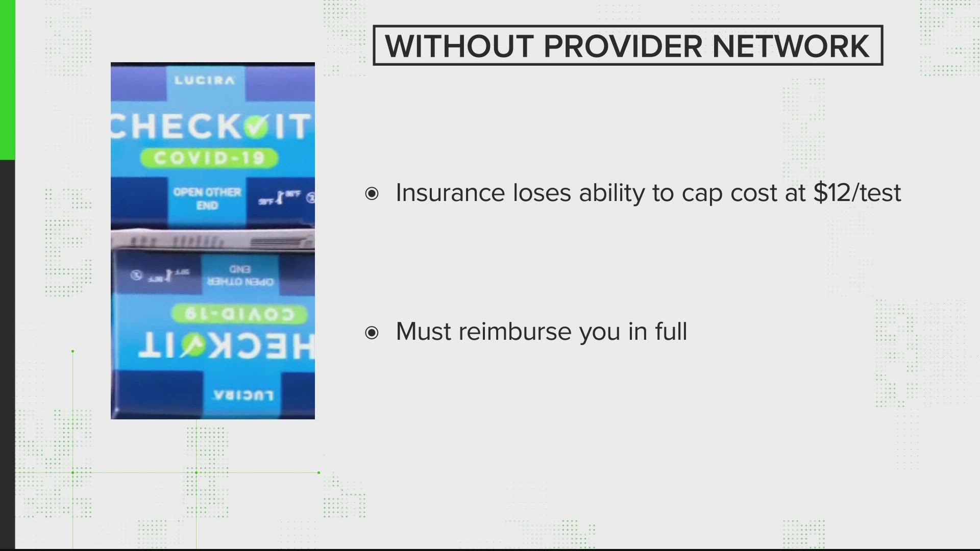 Starting Saturday, people with private health insurance will be able to get reimbursed for at-home Covid test kits.