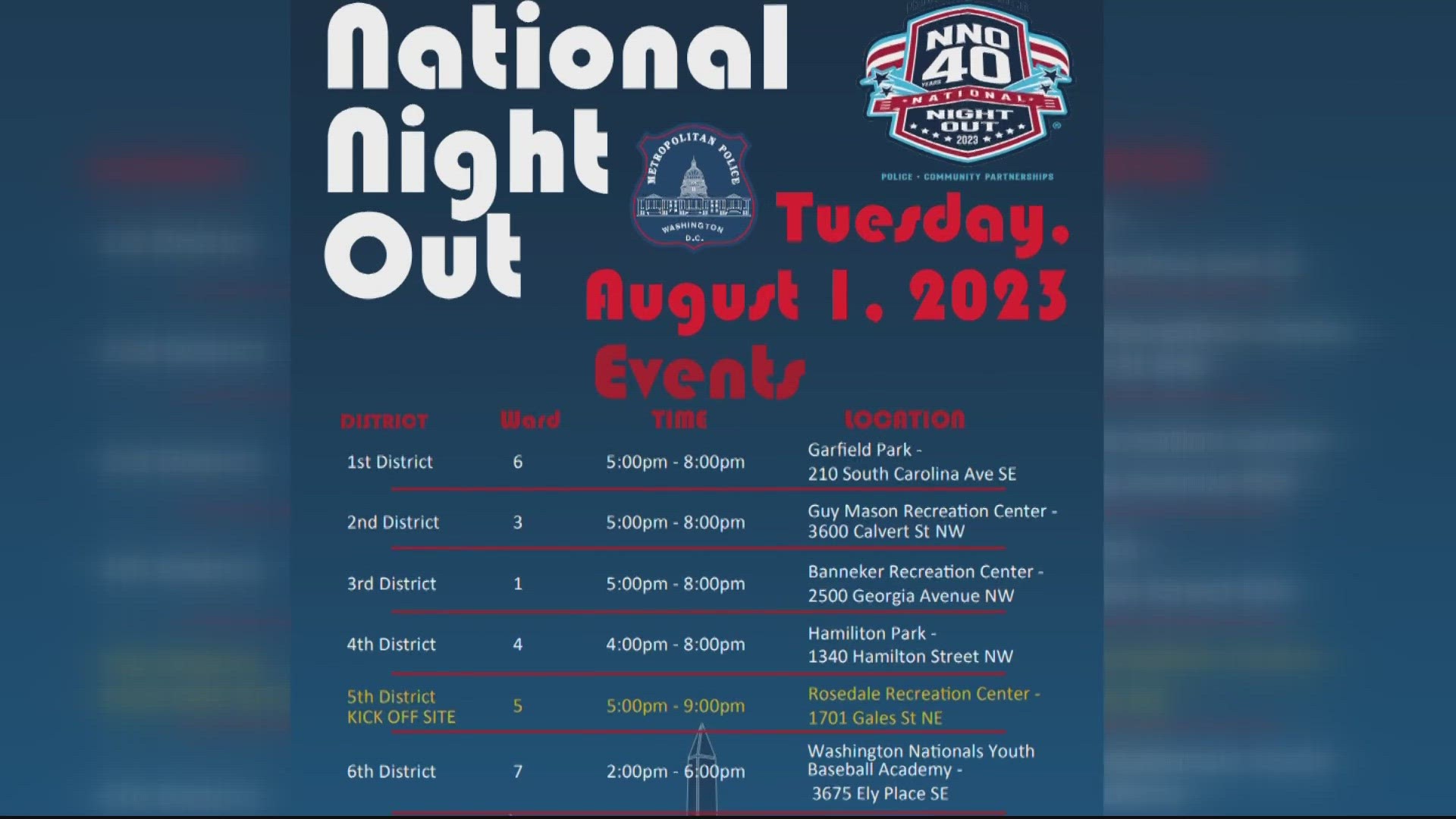 This is the 40th year of National Night Out. Here's what to expect.