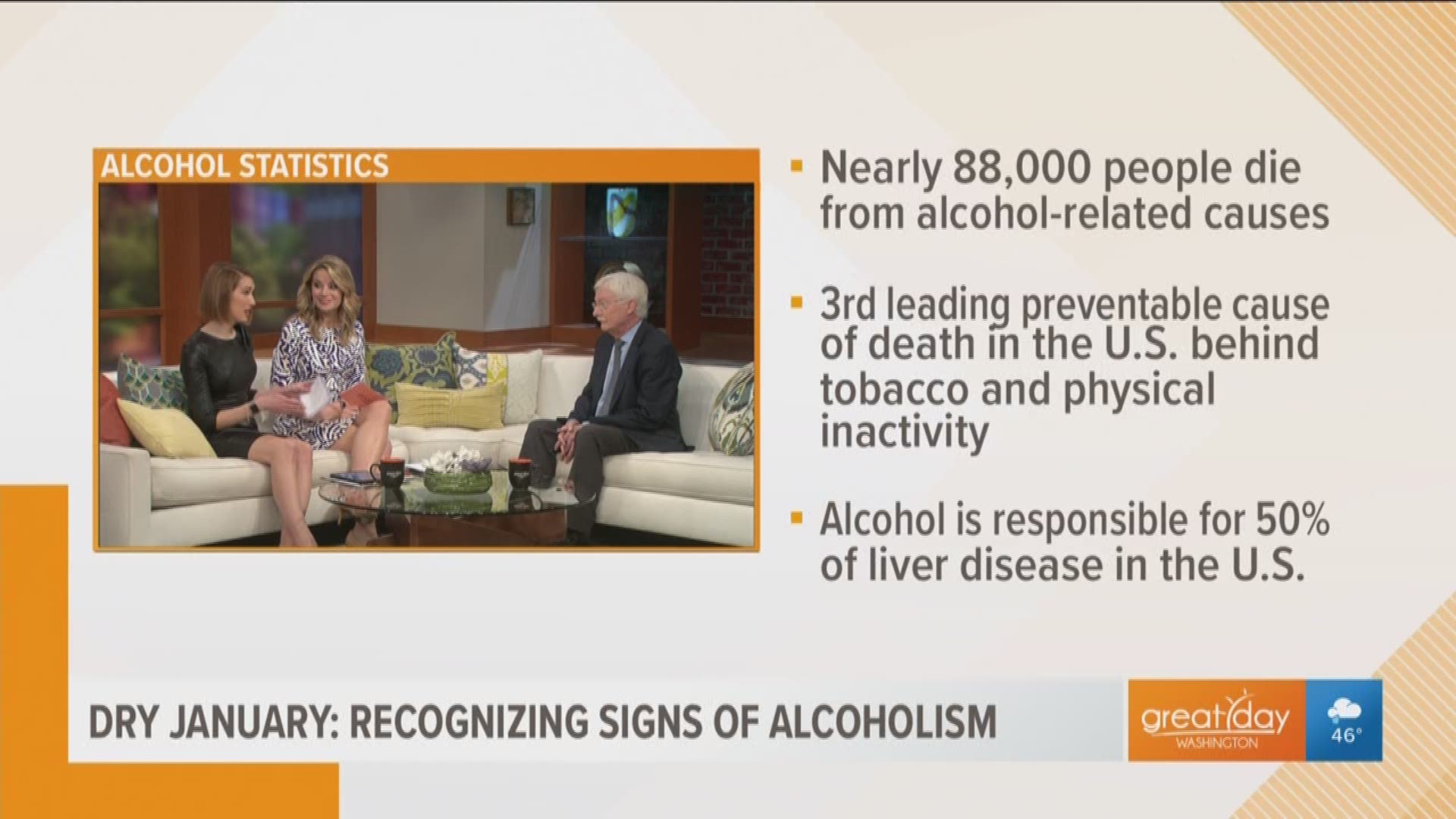 Dr. George Koob, Director of the National Institute of Alcohol Abuse and Alcoholism wants everyone to know how cutting back on alcohol can give tremendous benefits.