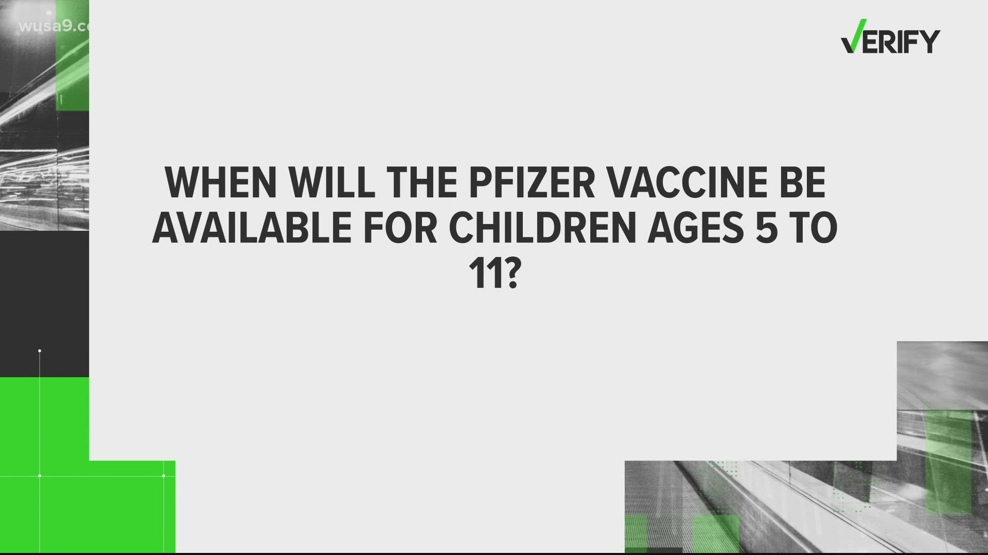 The CDC is expected to sign off on Pfizer's COVID-19 vaccine for kids ages 5-11. Here's what you need to know.