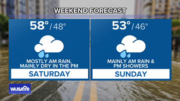 Yellow Weather Alert Saturday and Sunday for rain and showers