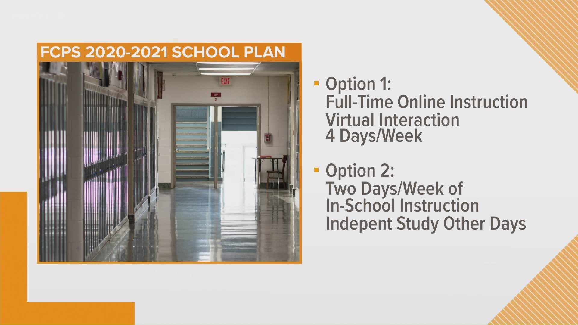 fairfax-county-schools-return-to-class-plan-2021-school-year-wusa9