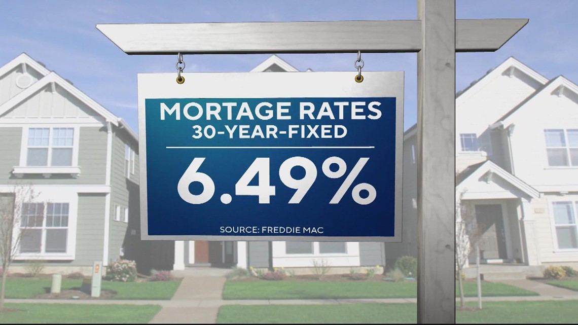 Housing market drops as interest rates continue to rise