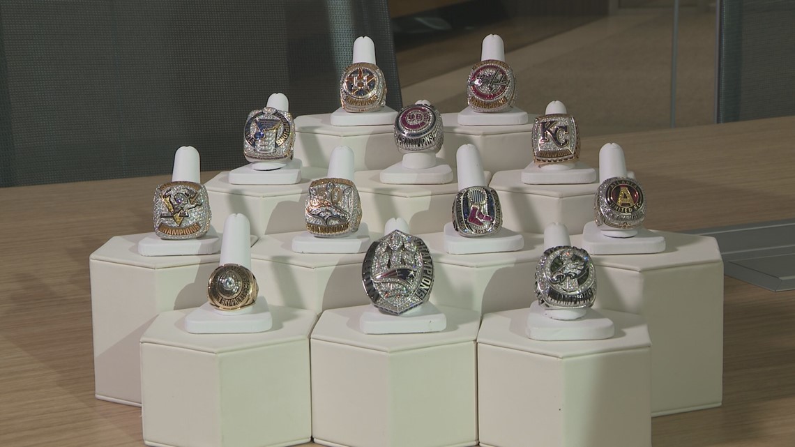 Nationals Reveal 2019 World Series Rings and Their Explanation for