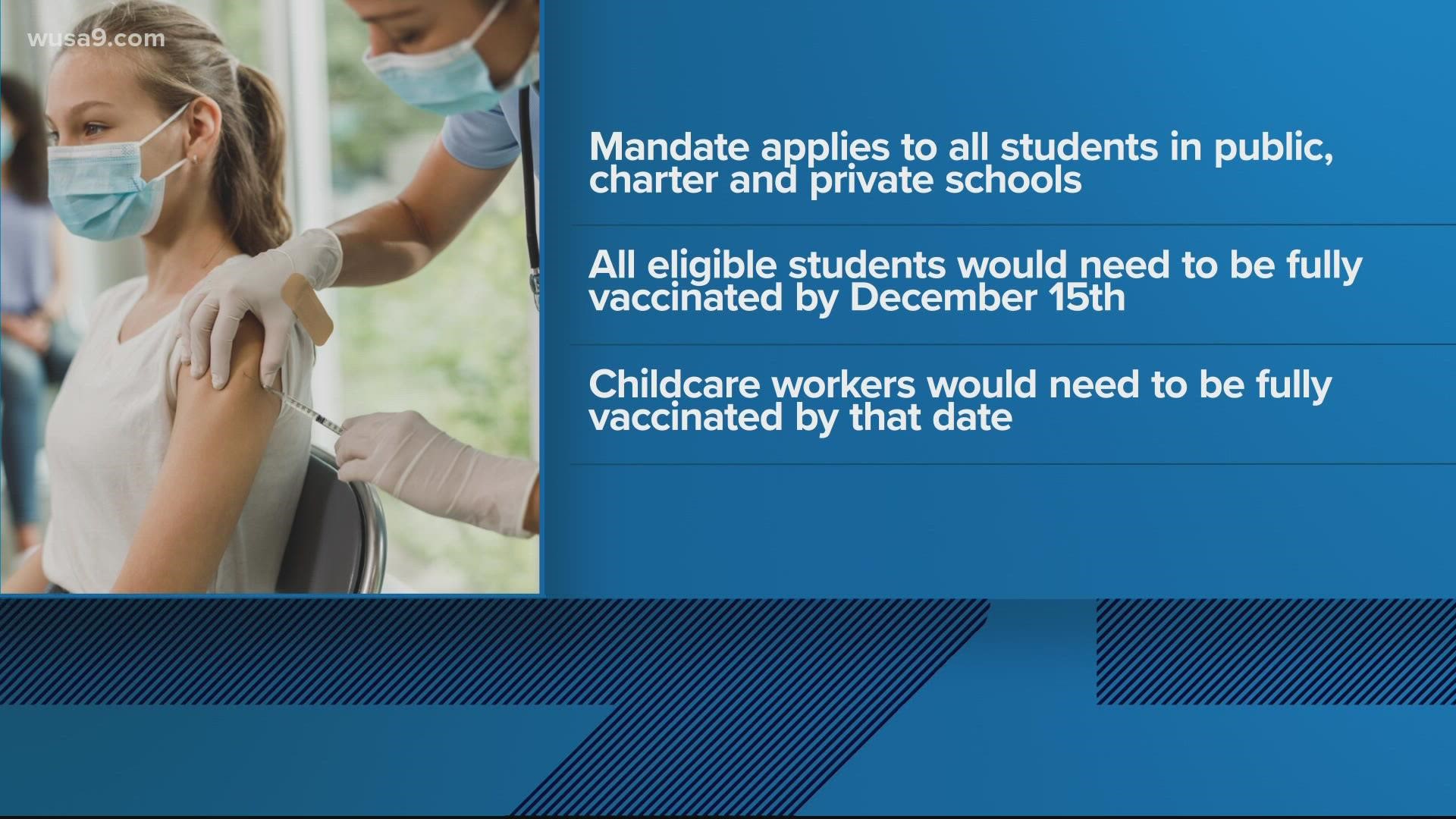 If the CDC clears the way for younger kids to get the vaccine, it could have a big impact on DC schools.