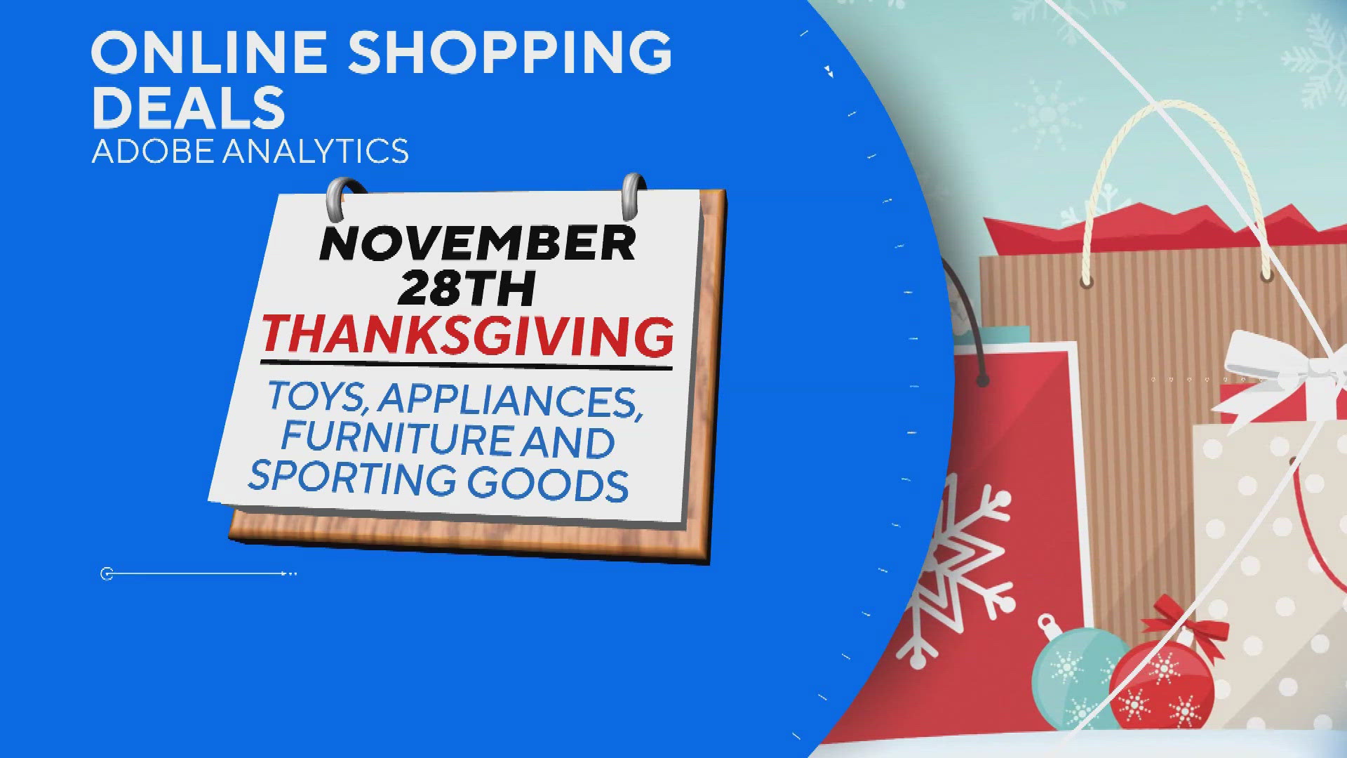 Study predicts Americans will spend approximately $241 billion this holiday season. Experts affirm Thanksgiving is the perfect day to buy toys, appliances, and furni