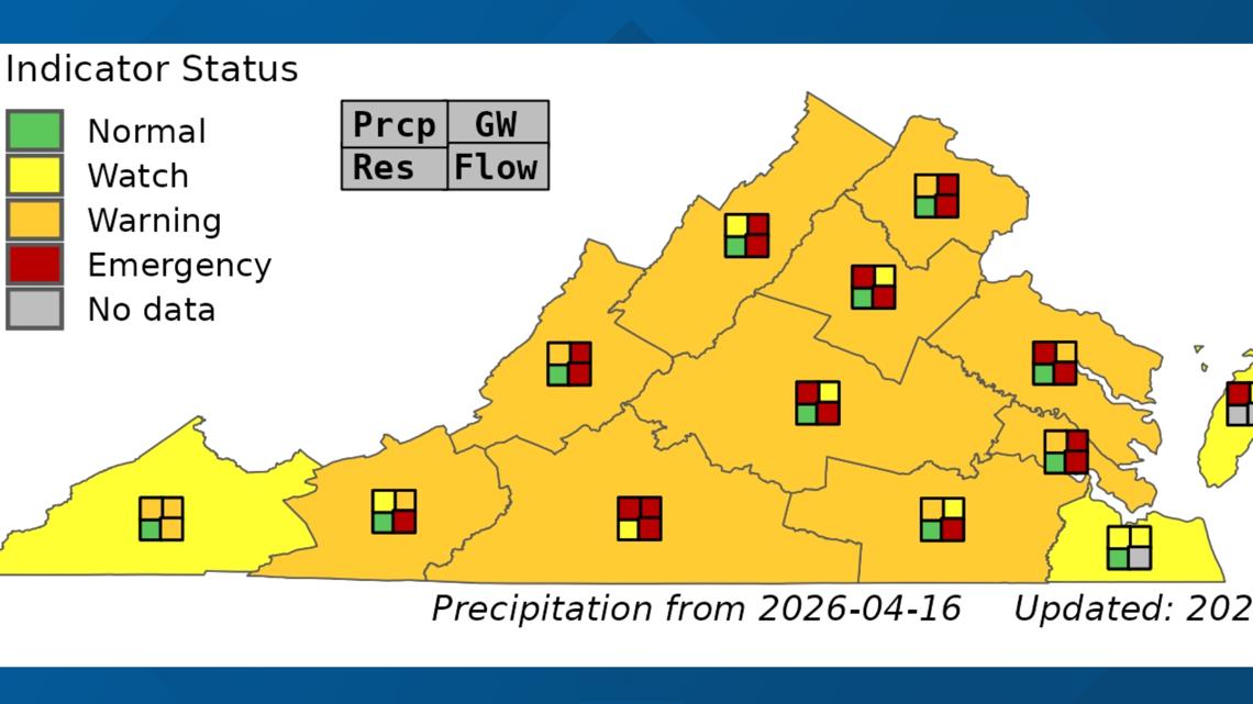Fairfax County under drought warning as Virginia faces its worst drought in nearly 20 years