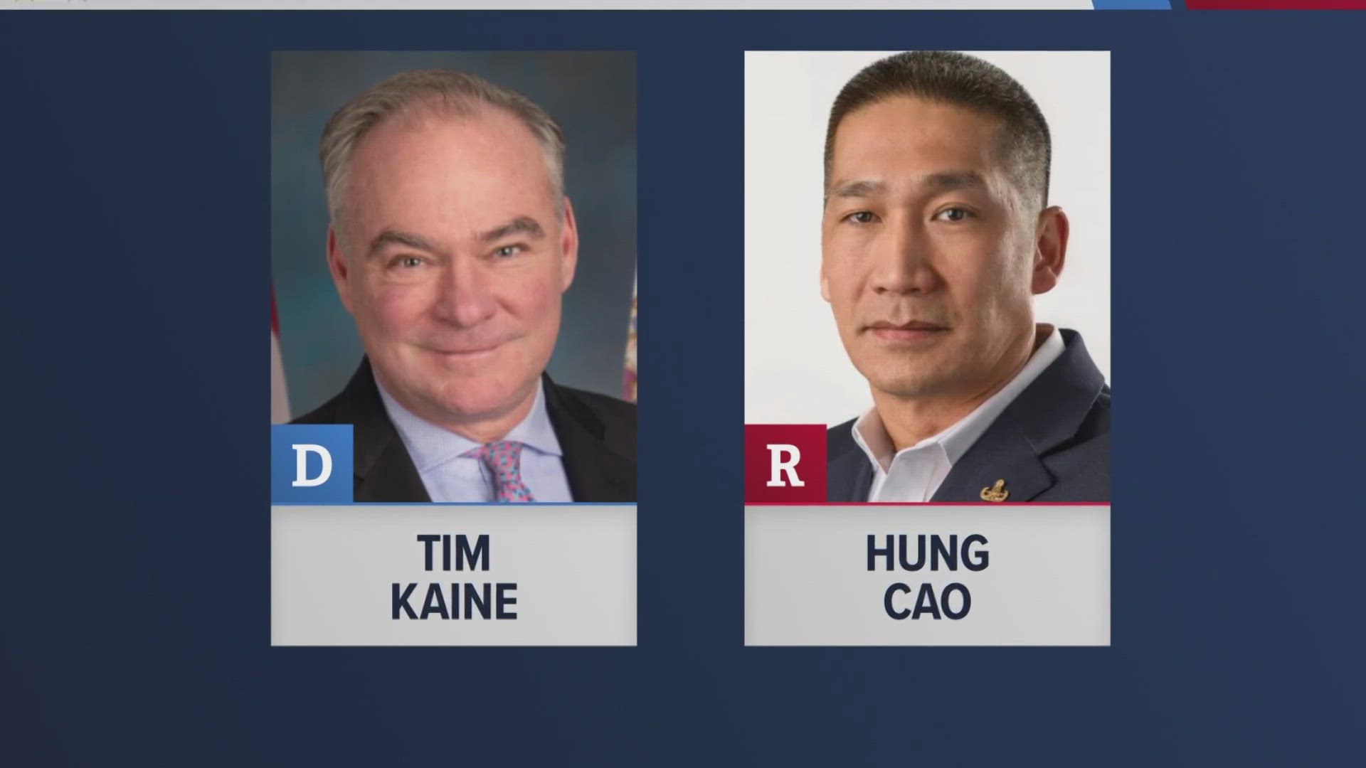 Voters in Virginia are choosing a senator today. Democrat Tim Kaine is facing a challenge from Republican Hung Cao.