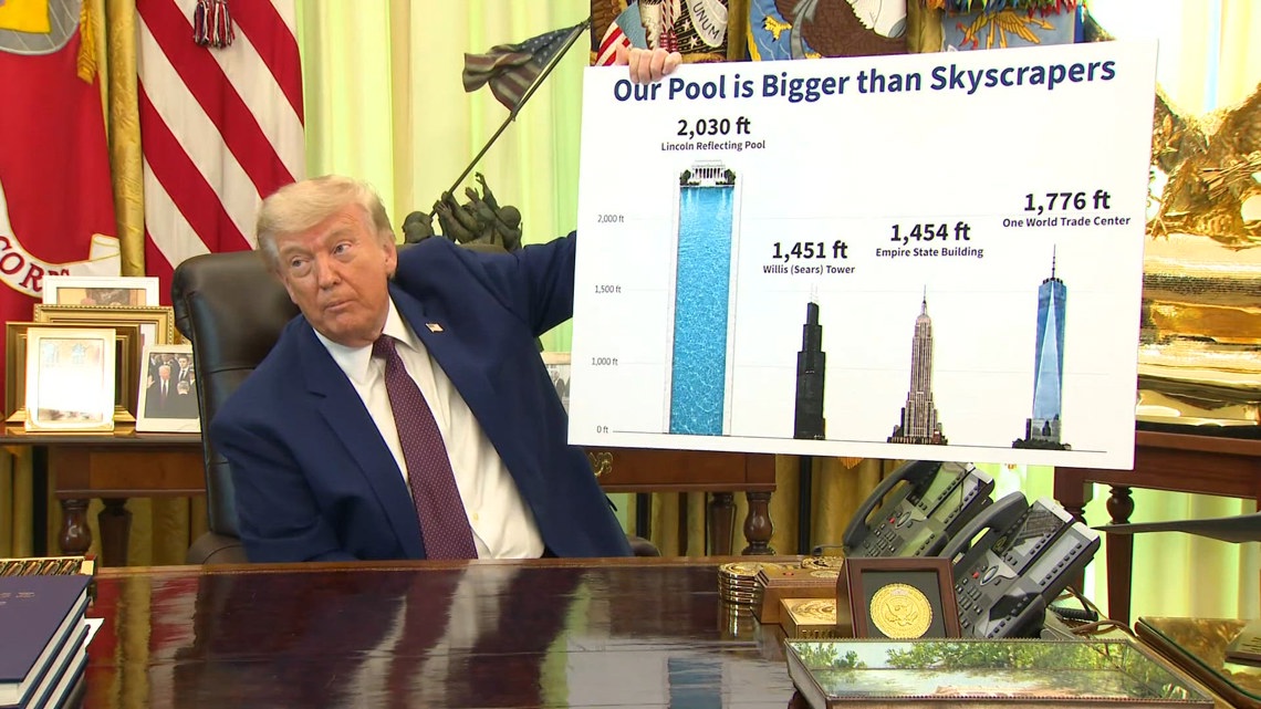 Trump says Lincoln Memorial Reflecting Pool renovations are complete