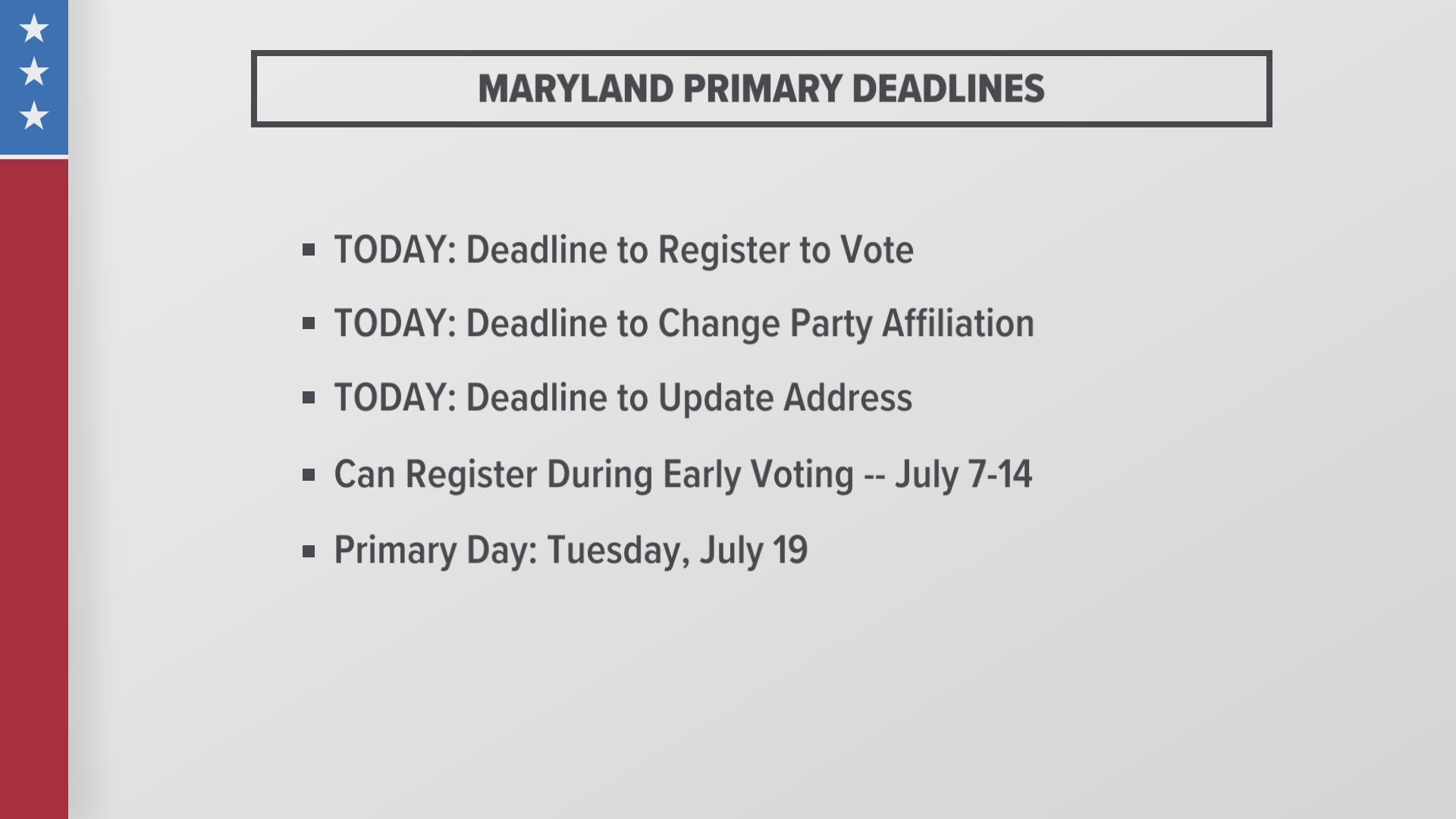 Primary Day for Maryland Day is on Tuesday, July 19. WUSA9 wants to remind residents today is their last day to update their name and address.