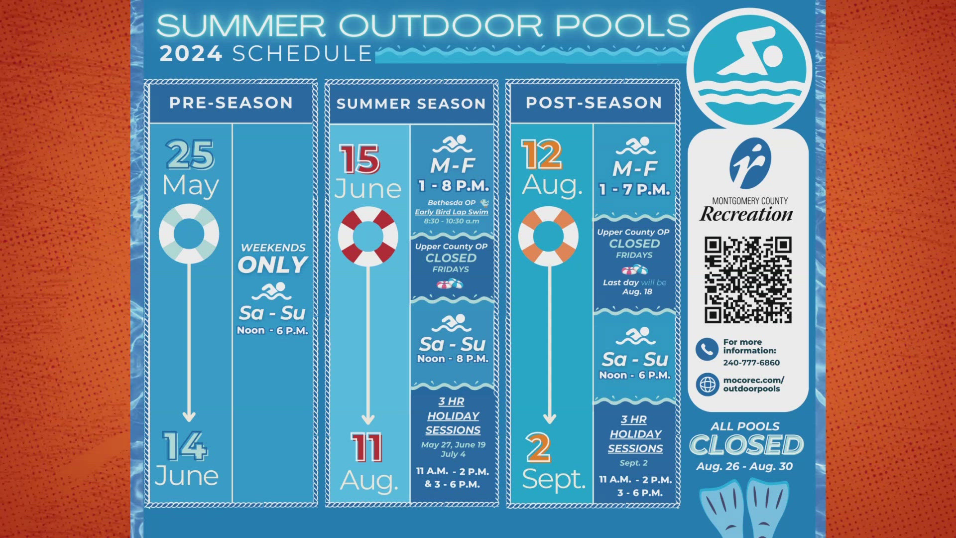 Here's what you need to know before you head to the pool.