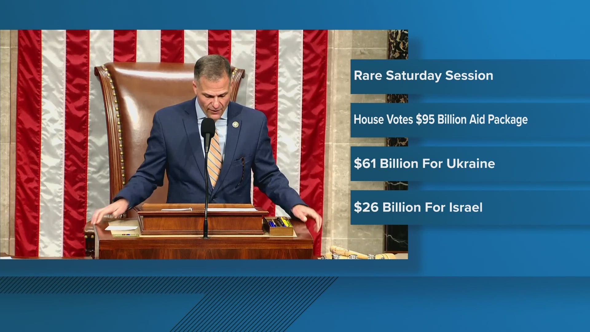 The House has approved a $95 billion package of foreign aid for Ukraine, Israel and other U.S. allies after months of turmoil on Capitol Hill.