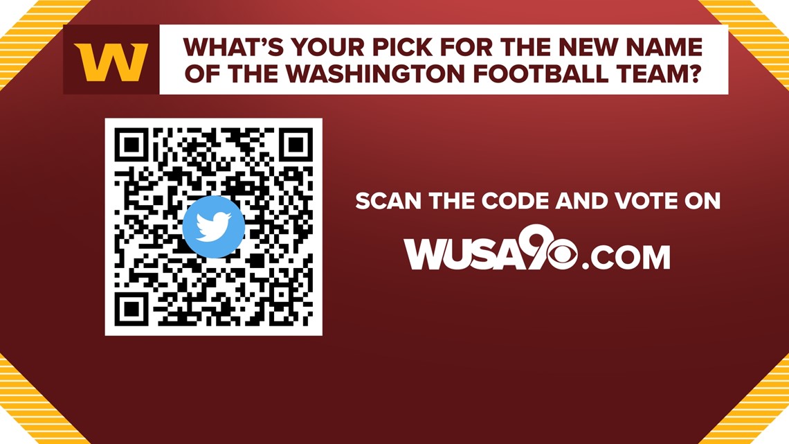 Analysis: The Washington Football Team to finally unveil new name - The  Eagle