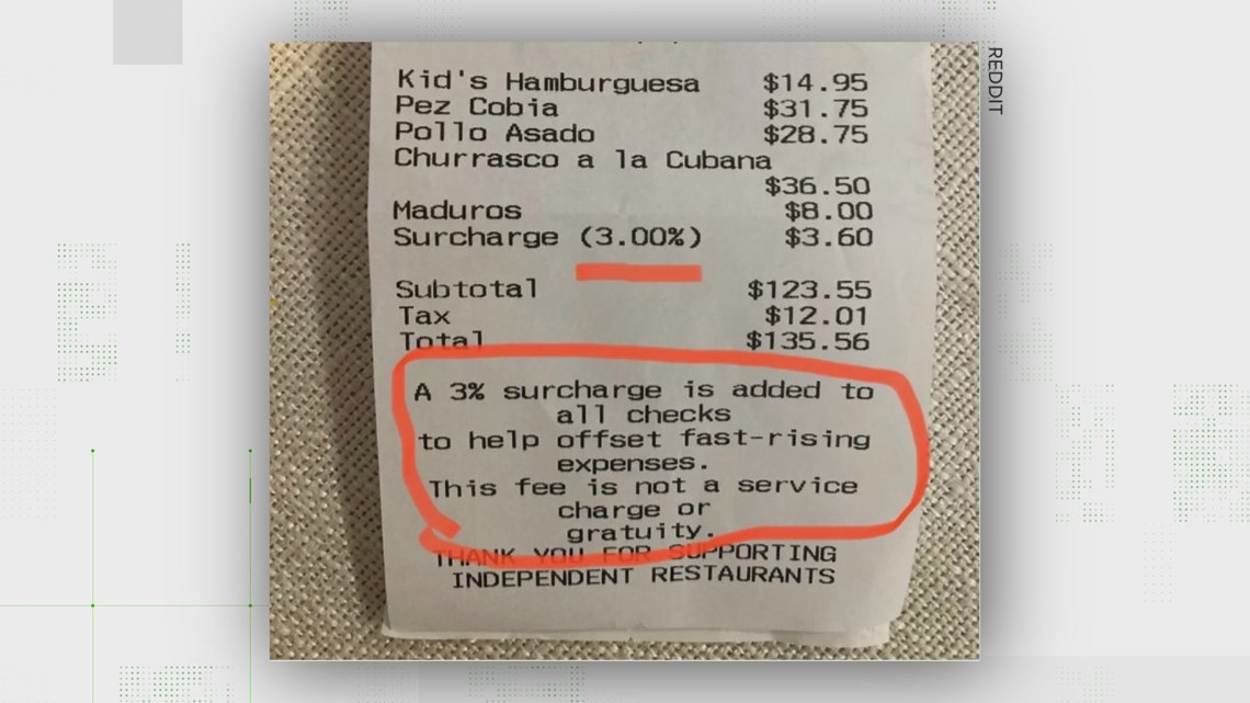 DC restaurant surcharges are allowed | wusa9.com