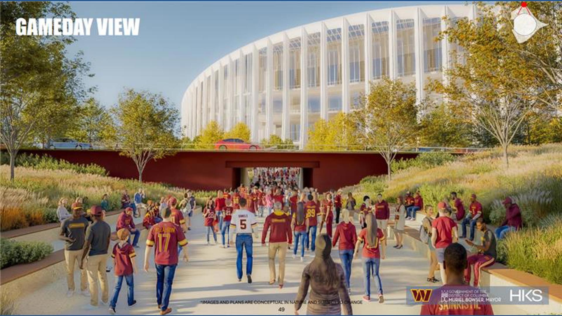 Building plans for RFK Stadium set for approval at National Capital ...