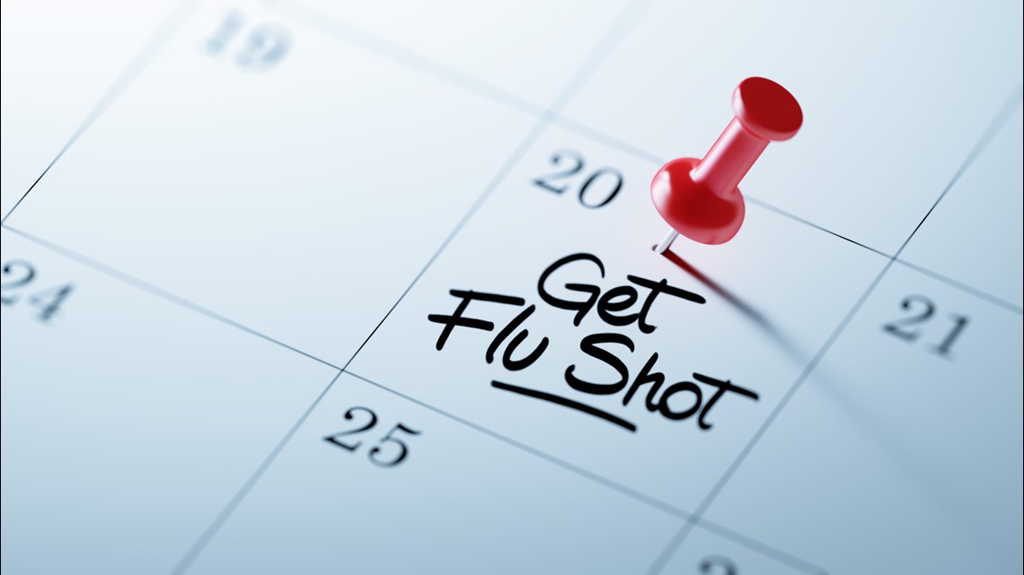 Is there a best time to get your flu shot?