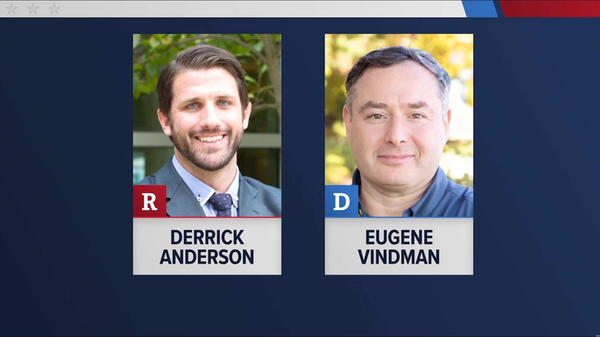 The candidates for Virginia's 7th Congressional District sit down with Simone De Alba to talk about the issues they will fight for if elected.