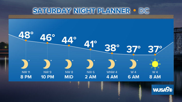 Planner of Saturday 3-23-19