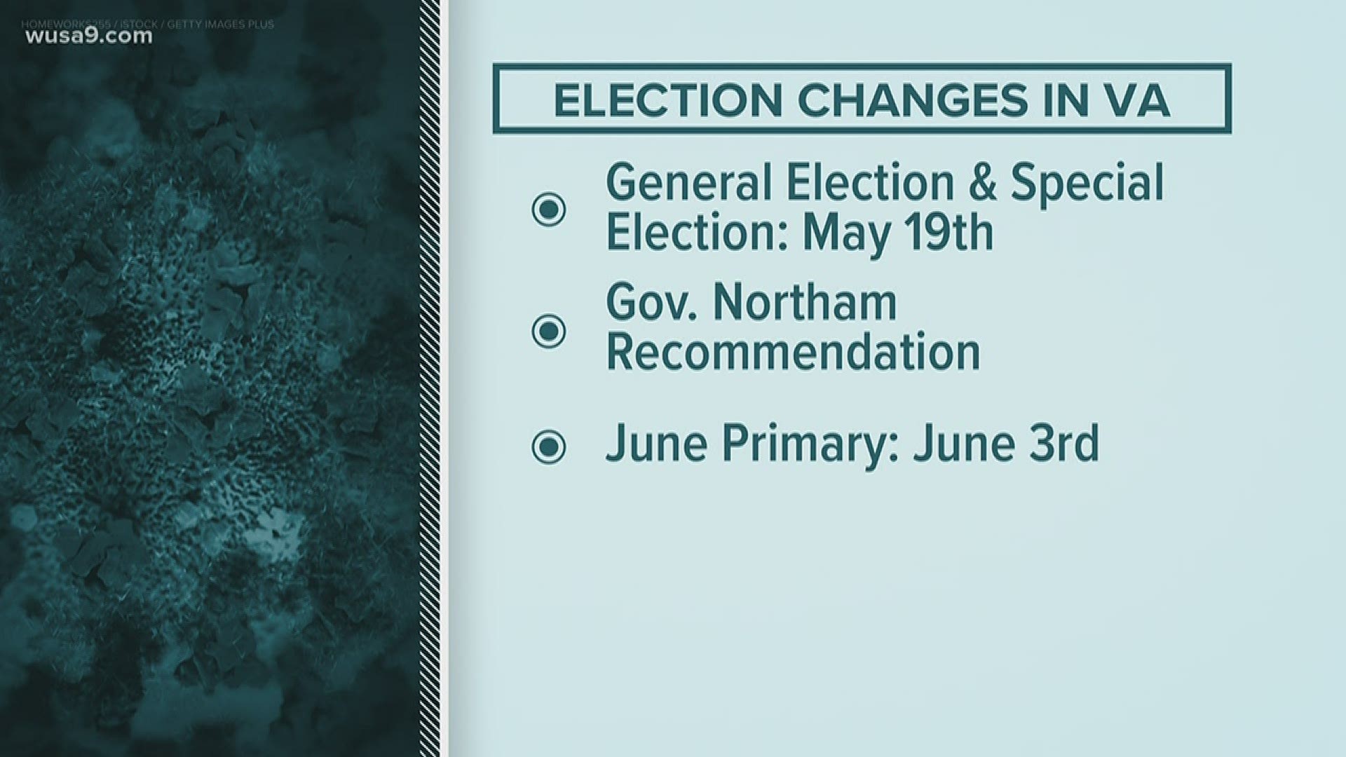 Elections in May and June have been postponed by two weeks. Virginians are encouraged to vote absentee by mail if they can.