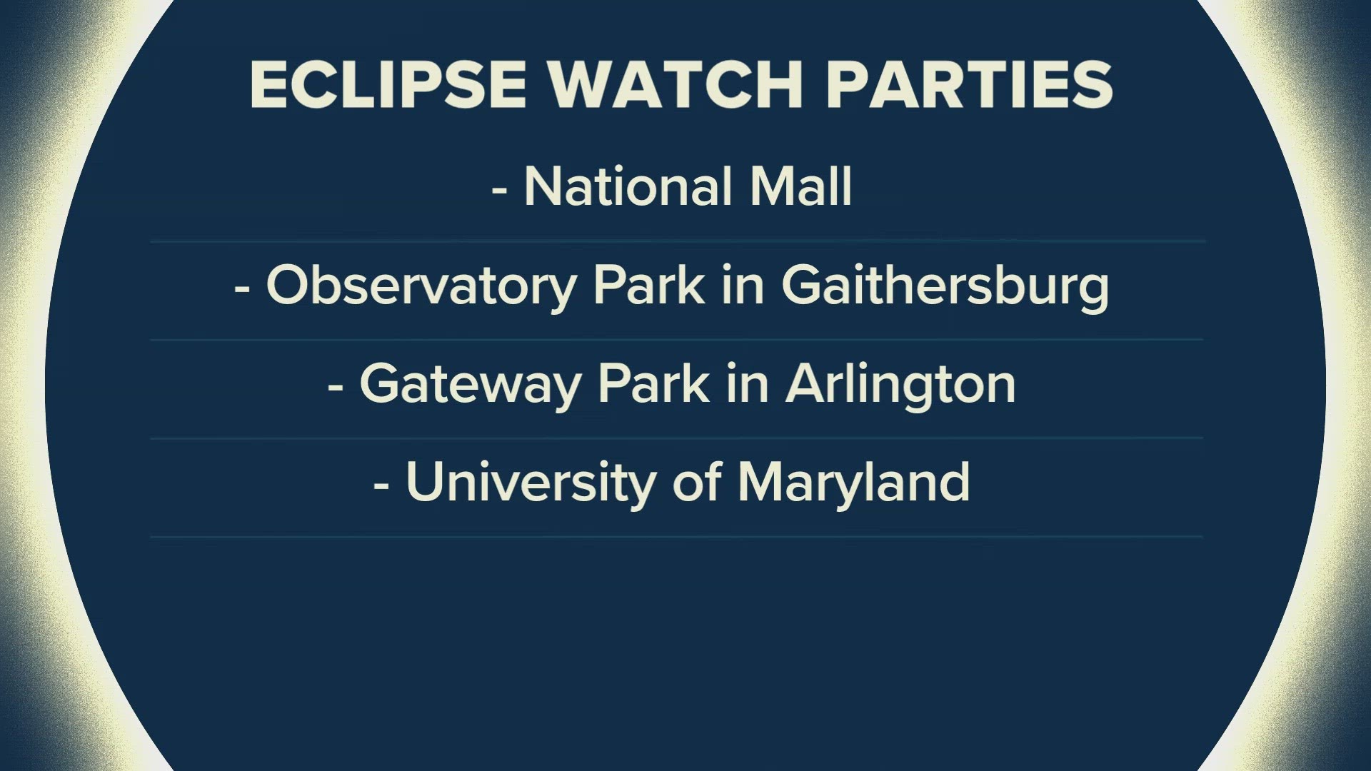 The National Mall is just one of the many places in our area, that's having an eclipse viewing party.