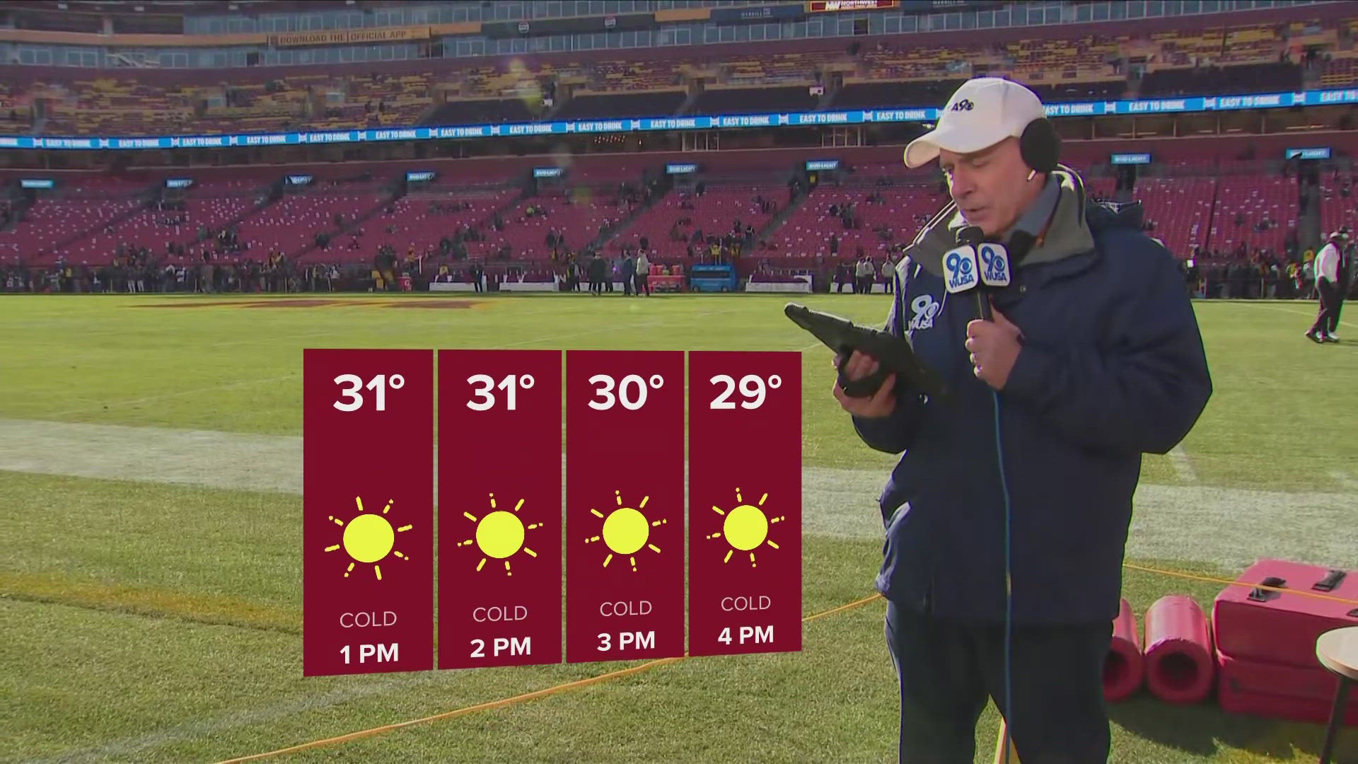 Sunday’s forecast calls for frigid conditions with feels-like temperatures in the teens and 20s. Expect highs between 30-35°F, making for a chilly Commanders game!