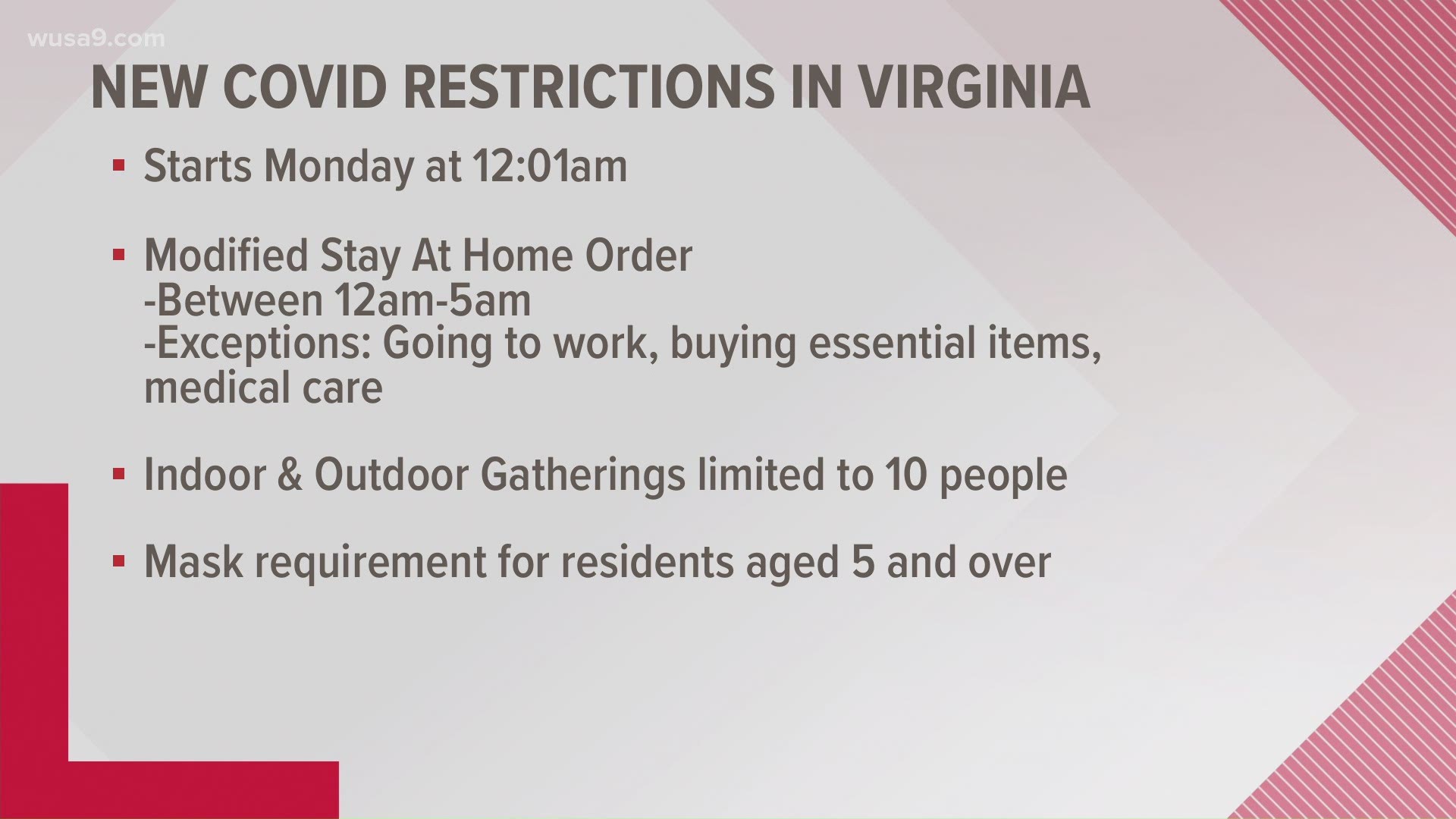 The new modified stay-at-home order will go into effect starting Dec. 14 and will last until Jan. 31, 2021.