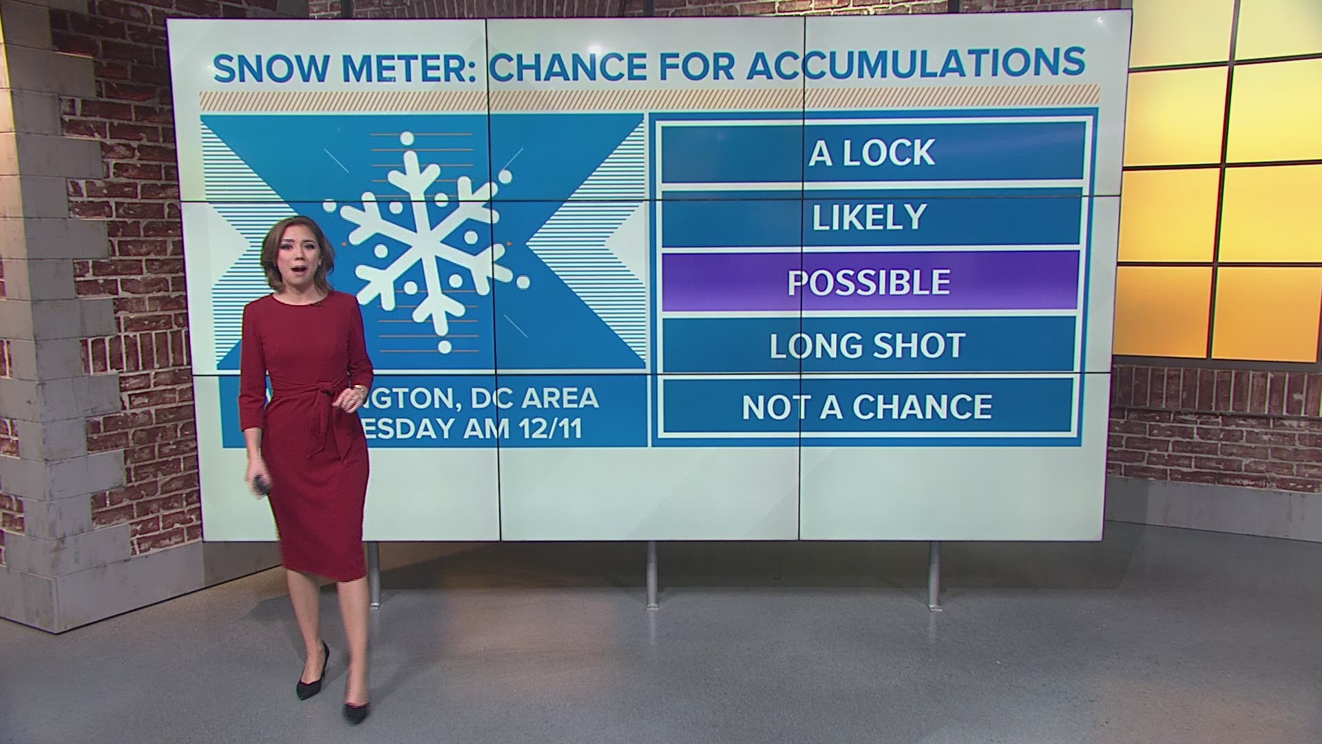 Snow is possible Wednesday morning in DC, MD, VA. Here's the potential for accumulations.
