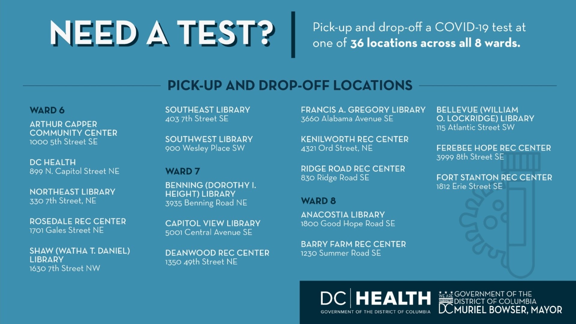 COVID Test Near Me Appointments In DC Maryland Virginia Wusa9 Com   Ae182ba5 F8a0 4be7 Bc75 Eb20c3f39ea4 1920x1080 