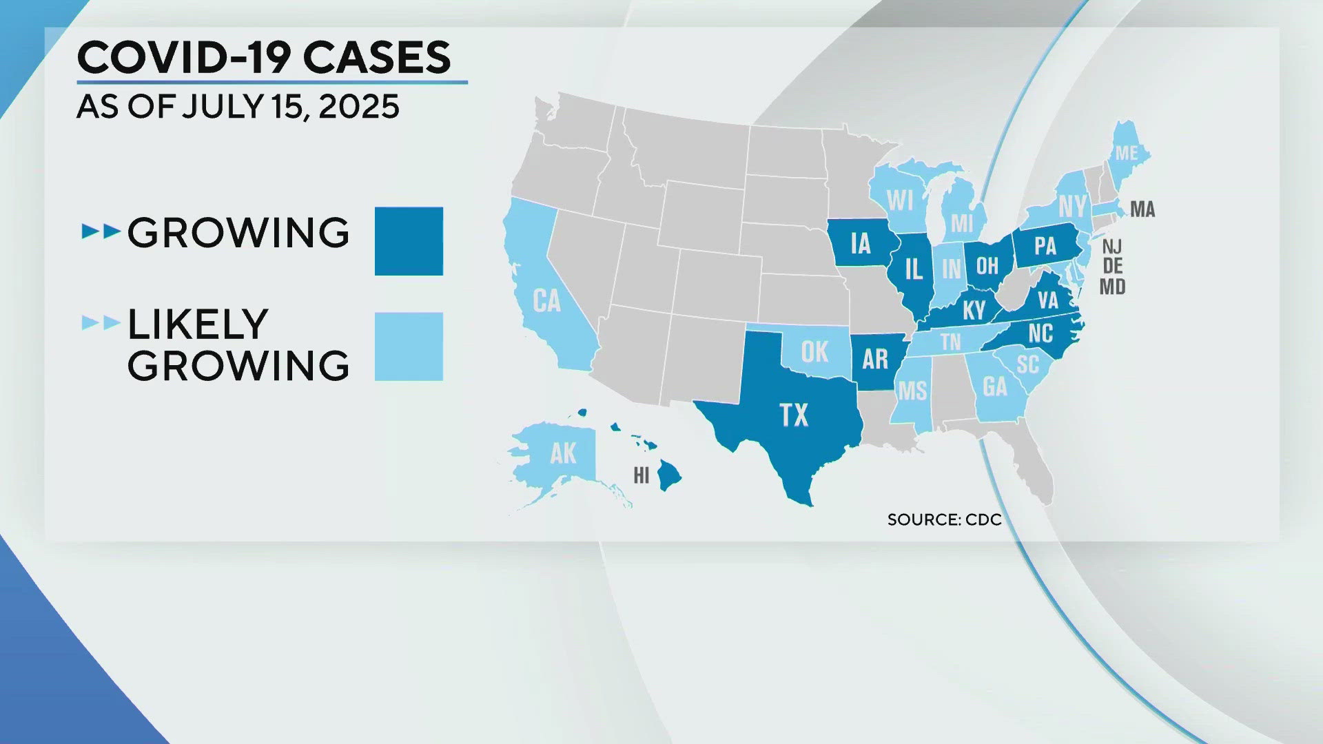 It's a summer spike, according to CBS News chief medical correspondent Dr. Jon LaPook told CBS Mornings. 