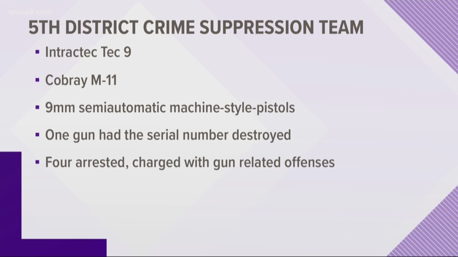 According to MPD, the people found with these guns were in possession of them illegally along with several rounds of ammunition.
